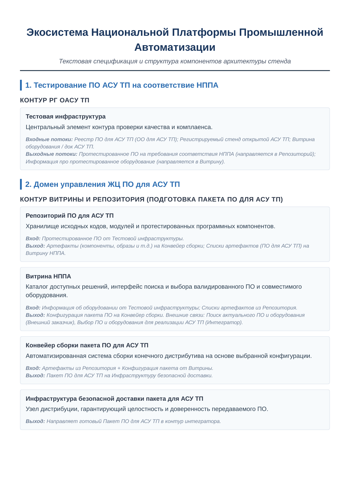 Первая страница схемы: тестирование и управление жизненным циклом ПО
