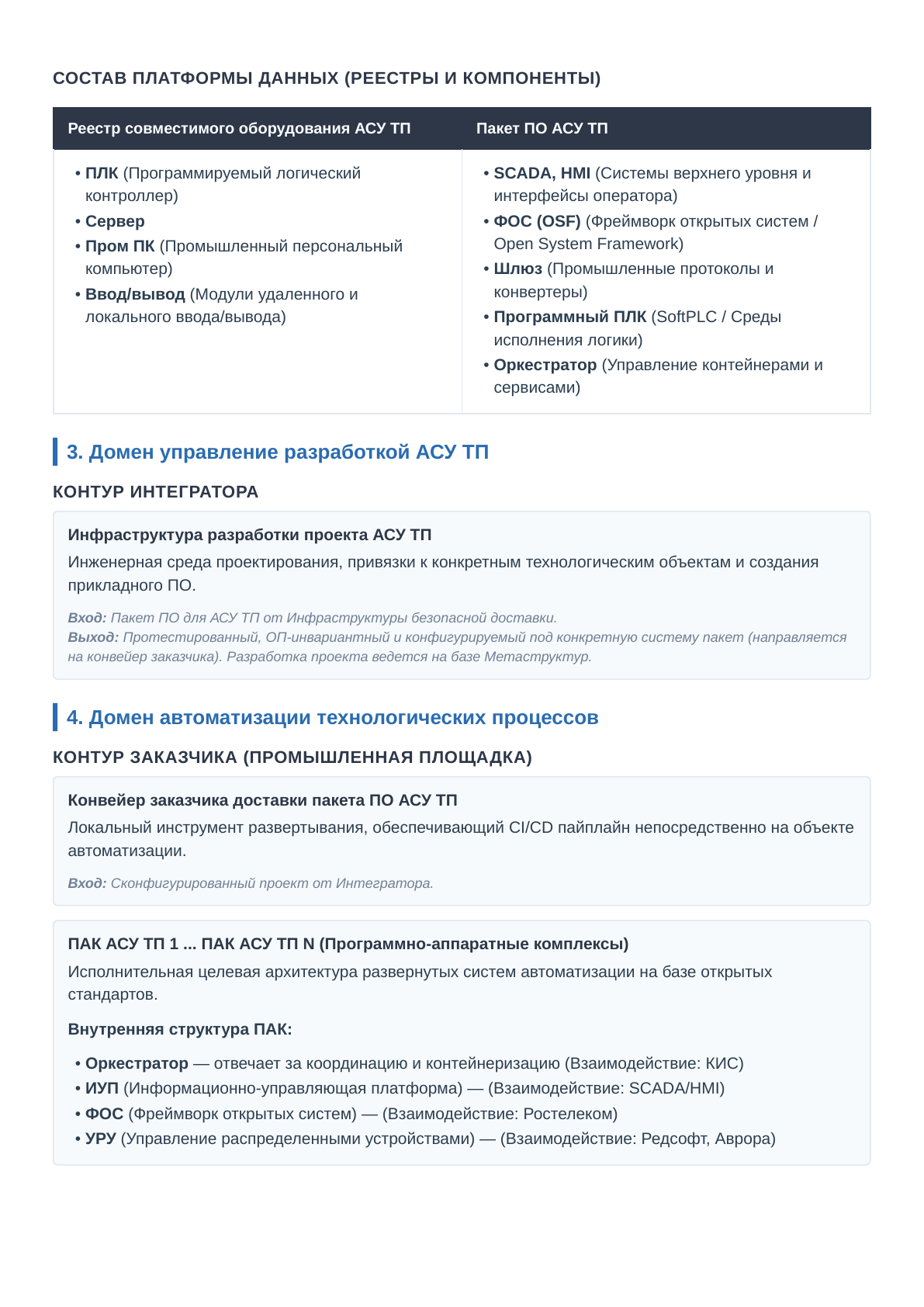 Вторая страница схемы: платформа данных, интегратор и заказчик